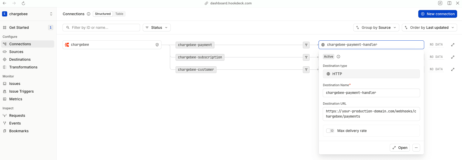 Event Gateway Connections in the Hookdeck dashboard routing Chargebee events to specific production handlers