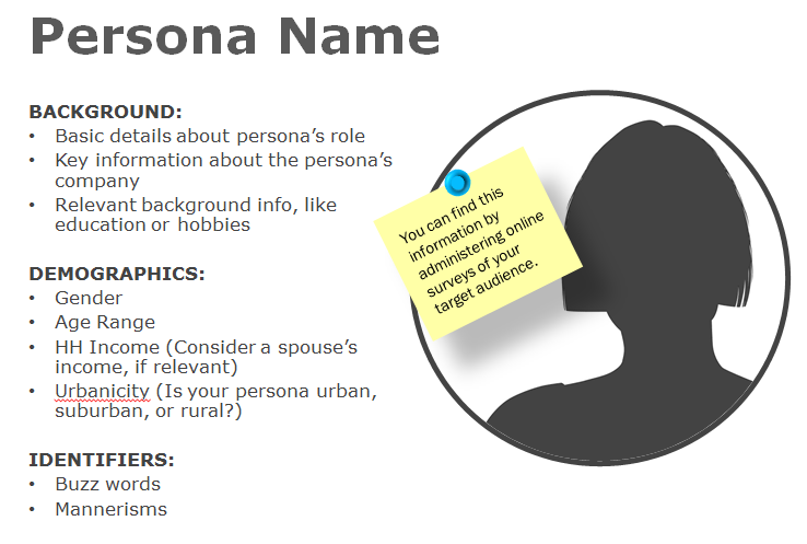 Buyer Persona Segmentation