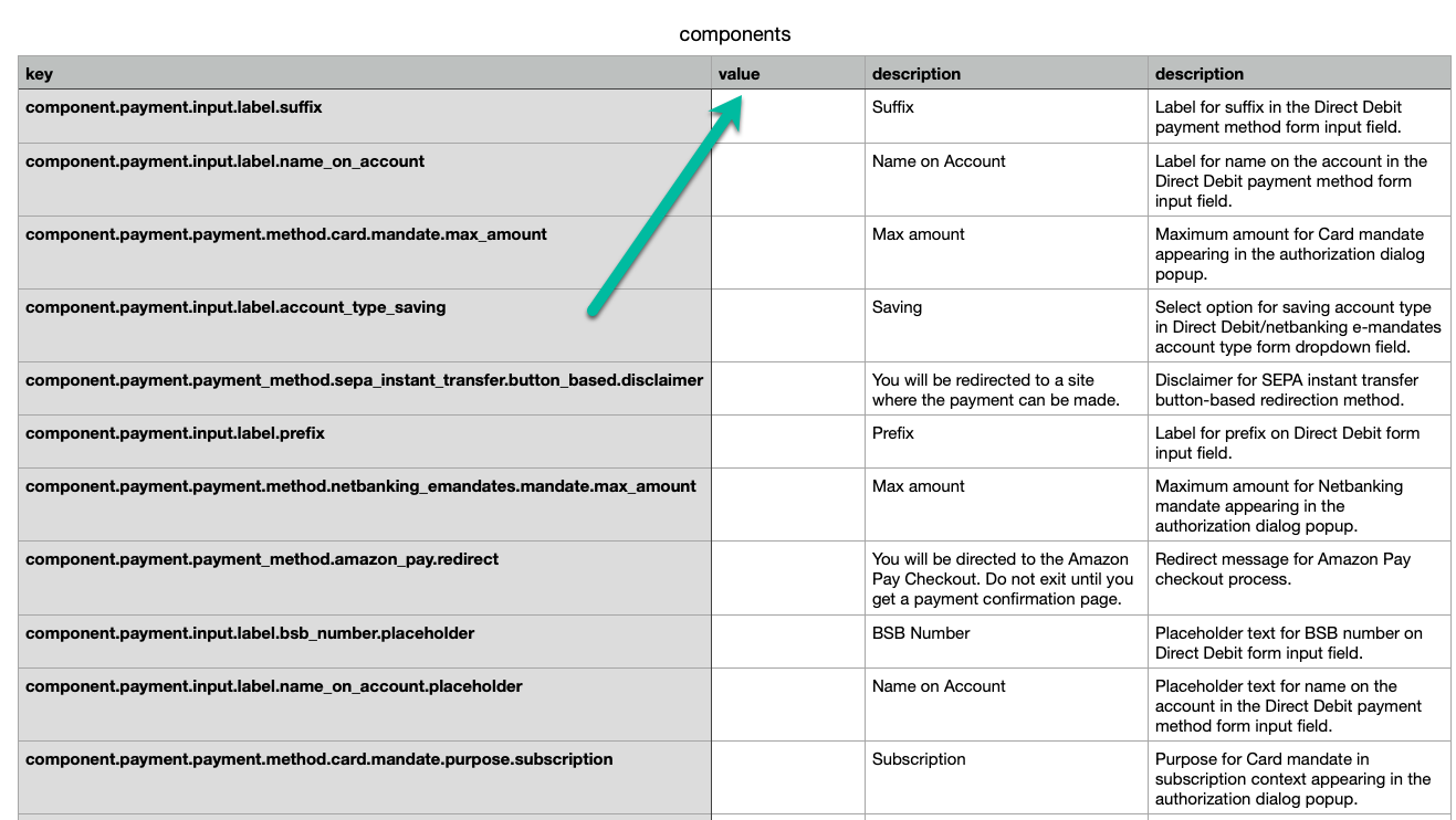 Screenshot of the language pack CSV file.