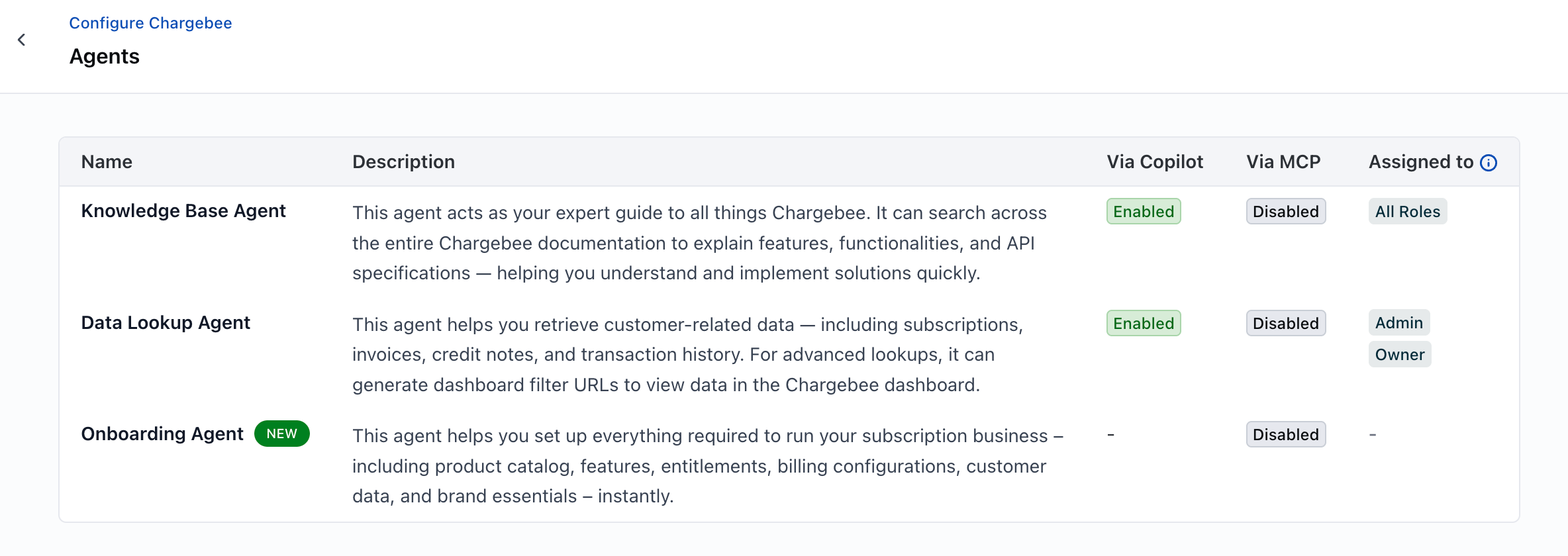 Knowledge Base Agent