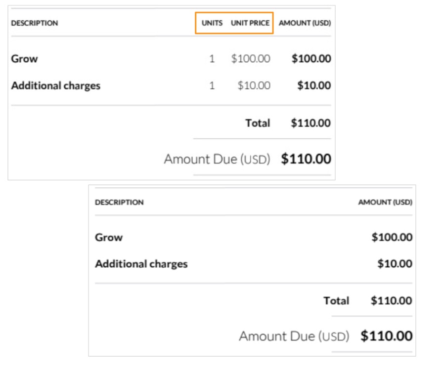 charge bee invoicing service