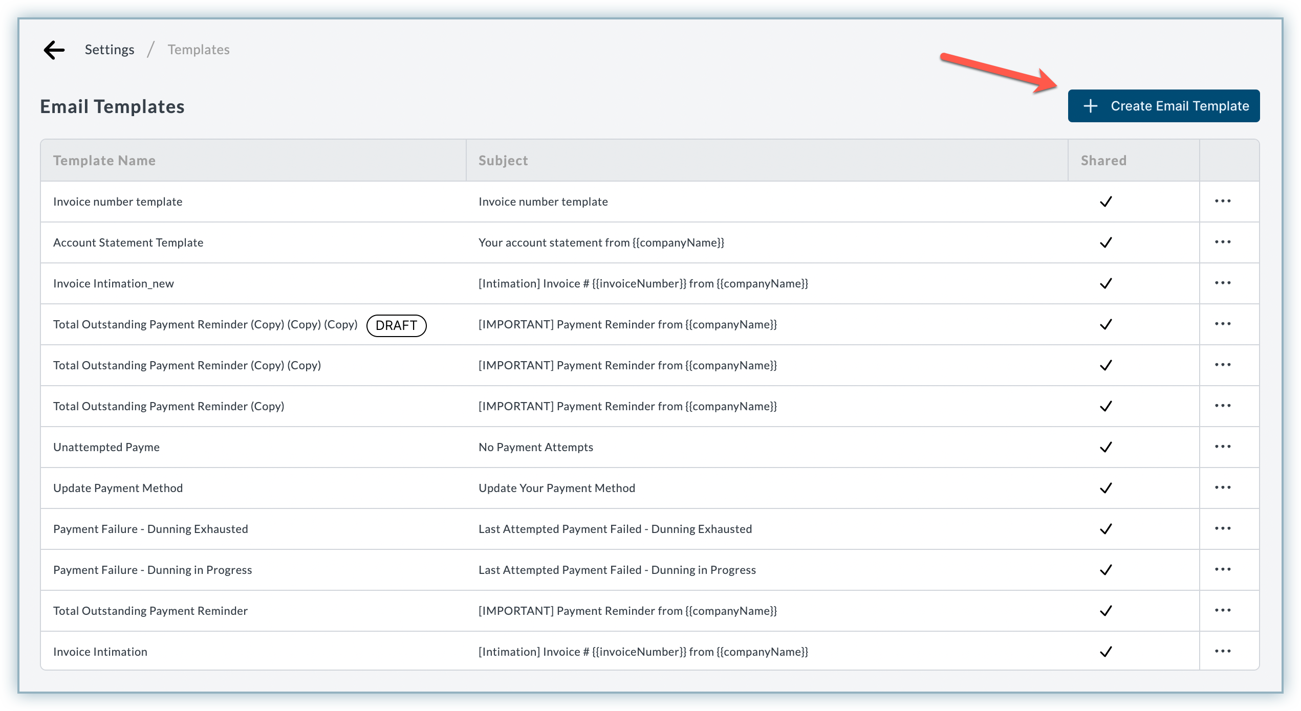 Email SMS Templates Chargebee Receivables